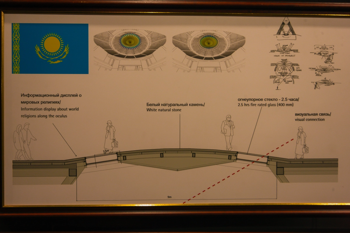 Дворец мира и согласия в Астане - фото 6
